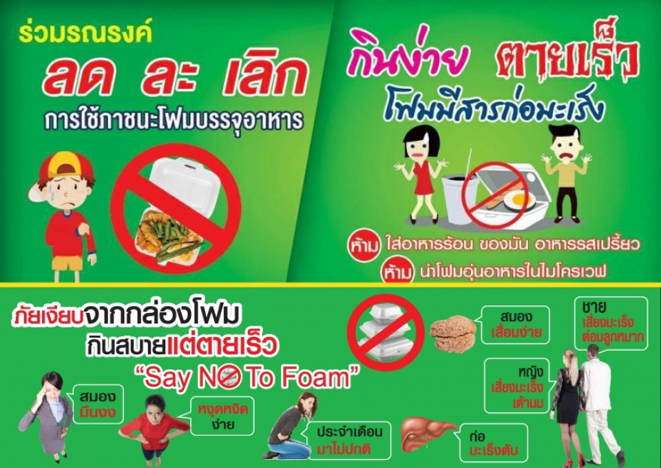 รณรงค์ลดการใช้กล่อมโฟม และถุงพลาสติก ประจำปีงบประมาณ พ.ศ.2567